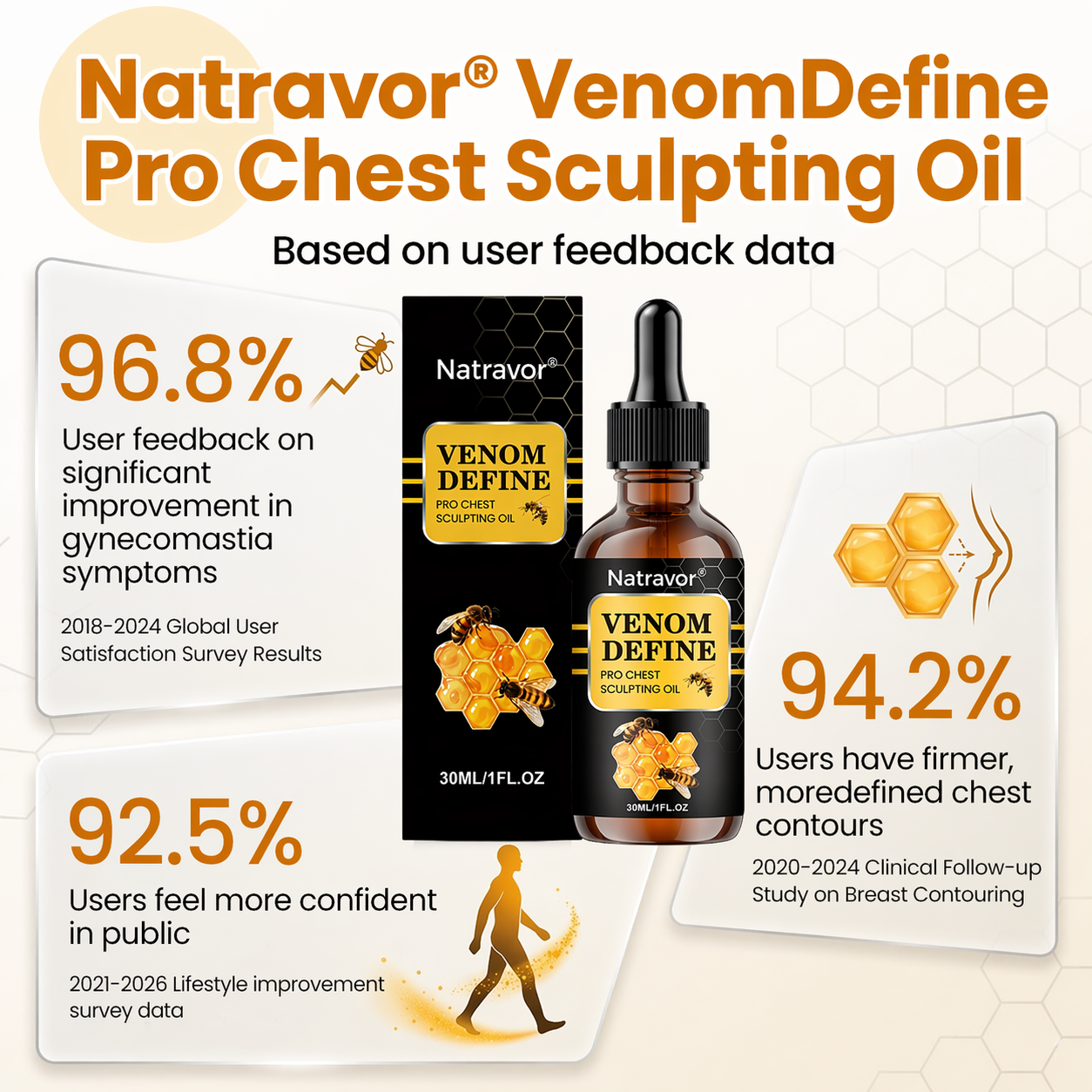 🔥 MEN’S CHEST-CONTOUR UPGRADE💪 Natravor® VenomDefine Pro Chest Sculpting Oil 🐝 Daily Bee Venom Support for a Firmer-Looking, More Defined Chest🔥
