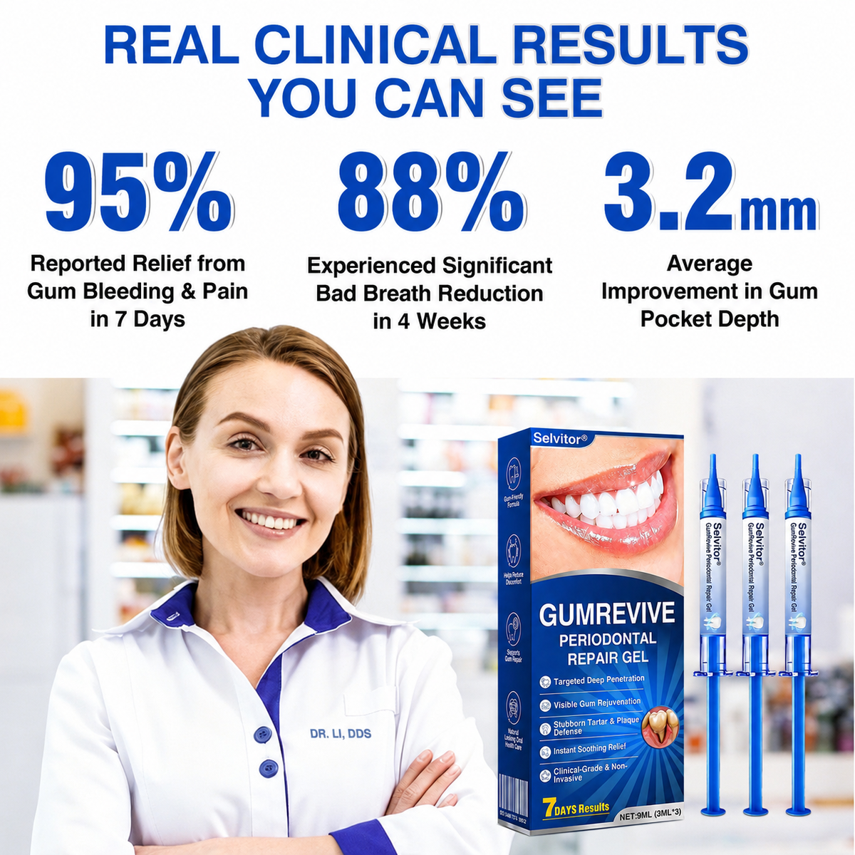 🇺🇸🏅🦷🛡️Selvitor® GumRevive Periodontal Repair Gel