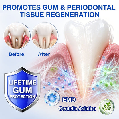 🇺🇸🏅🦷🛡️Selvitor® GumRevive Periodontal Repair Gel