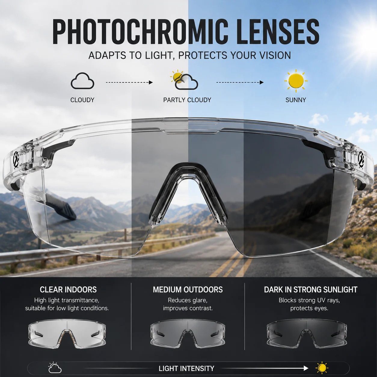 ☀️🕶️UV400 Photochromic Polarized Safety Glasses – 🥇Impact Resistant Outdoor Sports & Work Eyewear✨