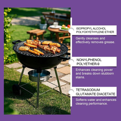 🧼Fast-Acting Heavy-Duty Grill Degreaser Spray