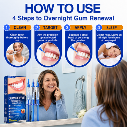 🇺🇸🏅🦷🛡️Selvitor® GumRevive Periodontal Repair Gel