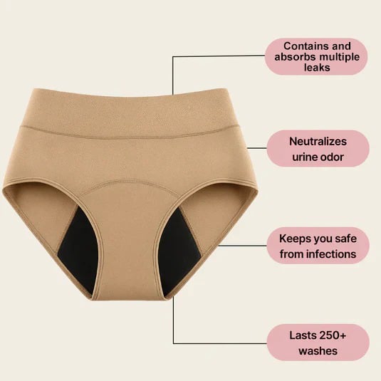 🍀FDA-Certified: 59% OFF|100% Leak-Proof Underwear(Say Goodbye to Awkwardness and Worry)