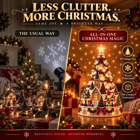 🎄Christmas Village Projection Centerpiece – 4 Themed Villages