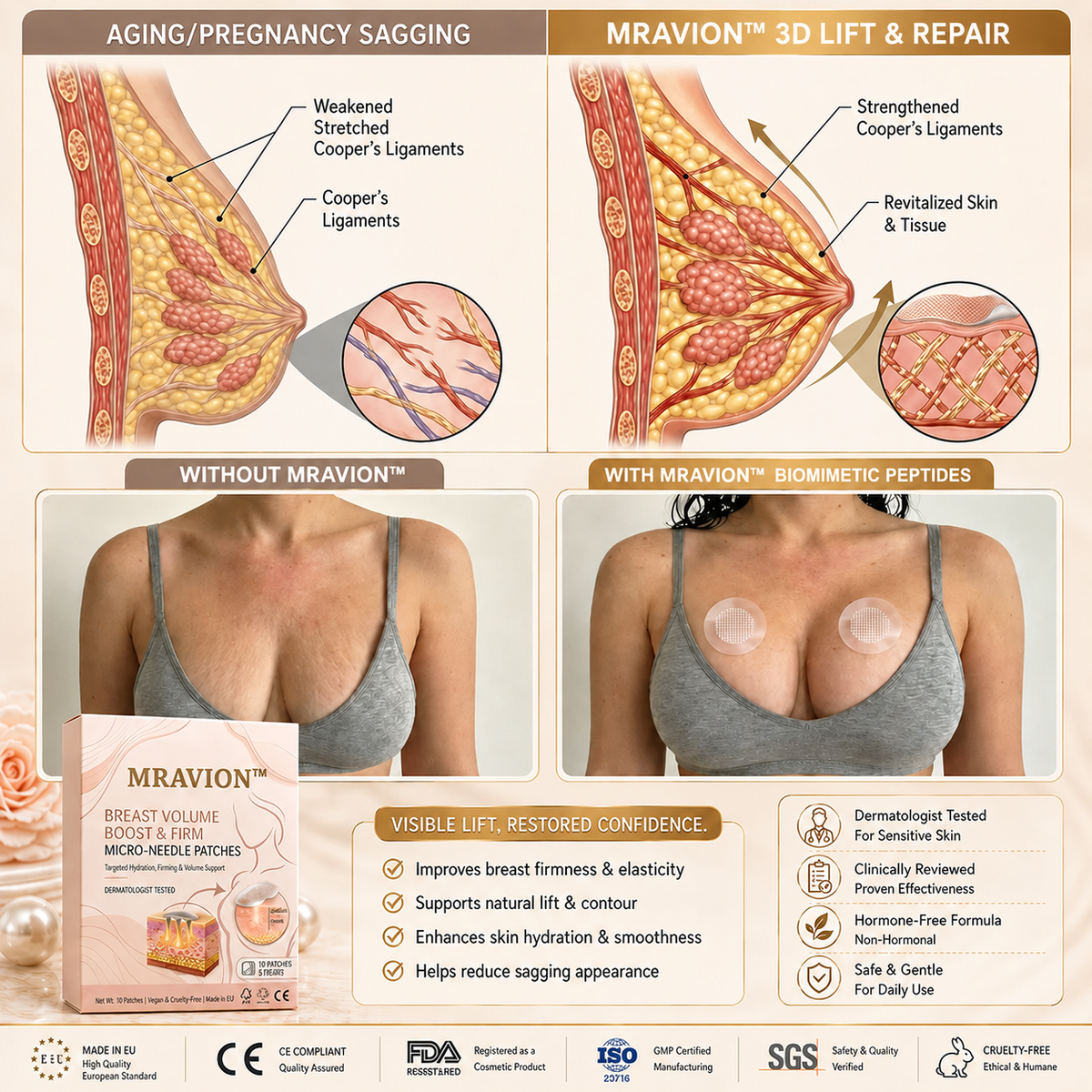 Illustration of targeted cosmetic ingredient delivery