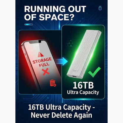 🏆Flash Sale⚡ 50K+ SOLD!🔥16TB Large-Capacity Type-C Portable Mini SSD