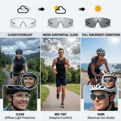 ☀️🕶️UV400 Photochromic Polarized Safety Glasses – 🥇Impact Resistant Outdoor Sports & Work Eyewear✨
