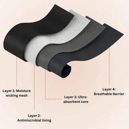 🍀FDA-Certified: 59% OFF|100% Leak-Proof Underwear(Say Goodbye to Awkwardness and Worry)