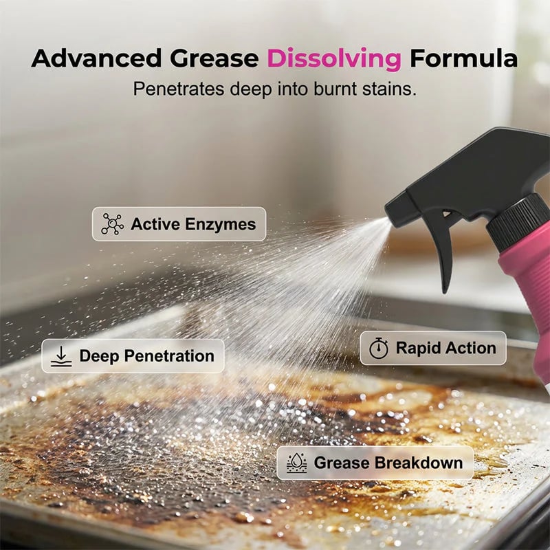 🧼Fast-Acting Heavy-Duty Grill Degreaser Spray