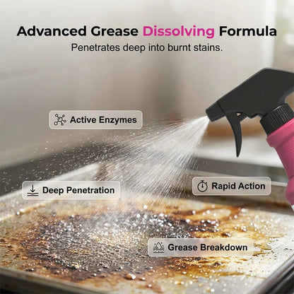 🧼Fast-Acting Heavy-Duty Grill Degreaser Spray